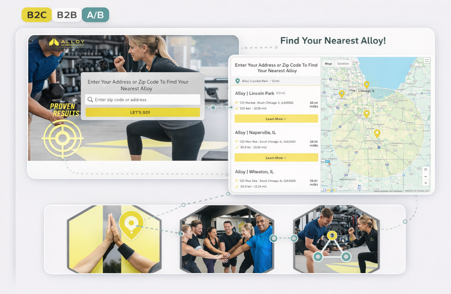 Alloy Personal Training location search and microsite experience screenshot